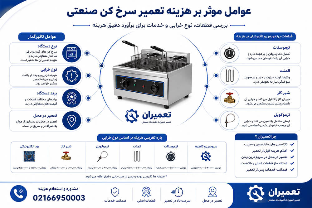 تعمیر سرخ کن صنعتی چقدر هزینه دارد؟