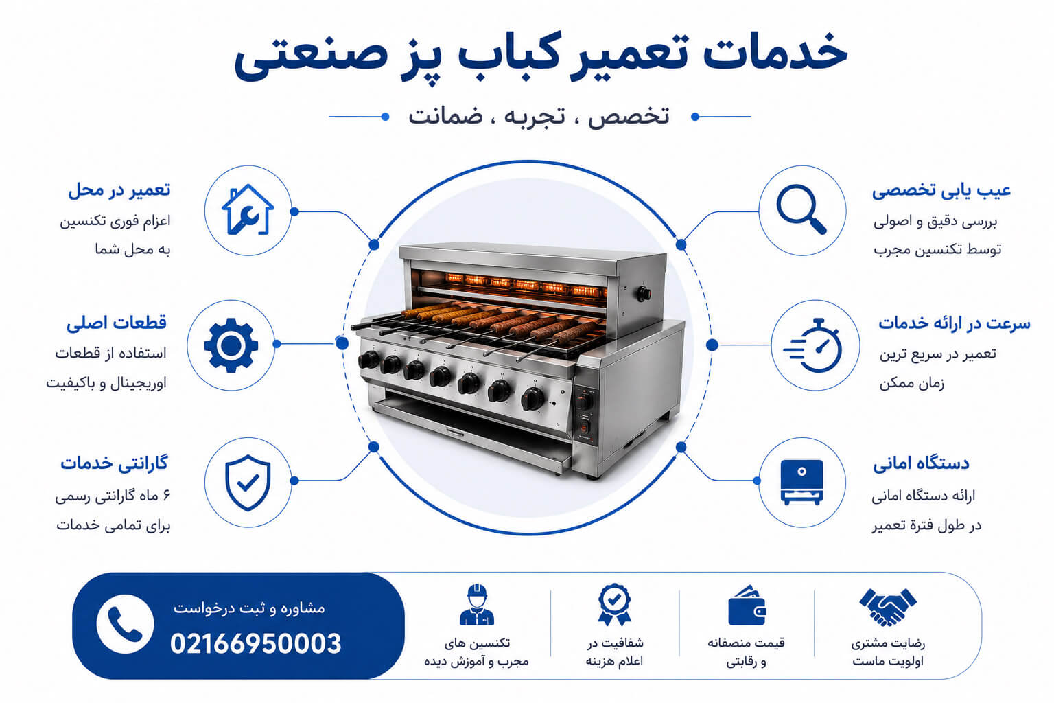 تعمیر کباب پز صنعتی و کباب پز تابان