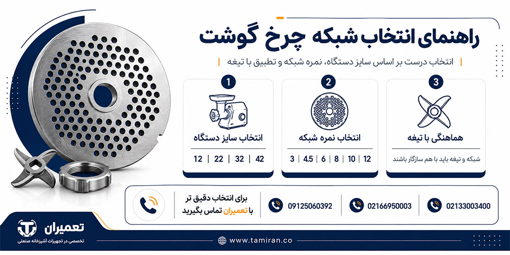 پنجره چرخ گوشت صنعتی سایز 12 22 32 42