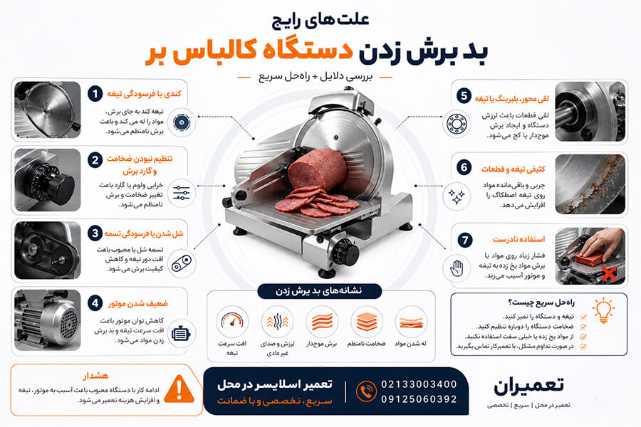 علت بد بریدن دستگاه کالباس بر